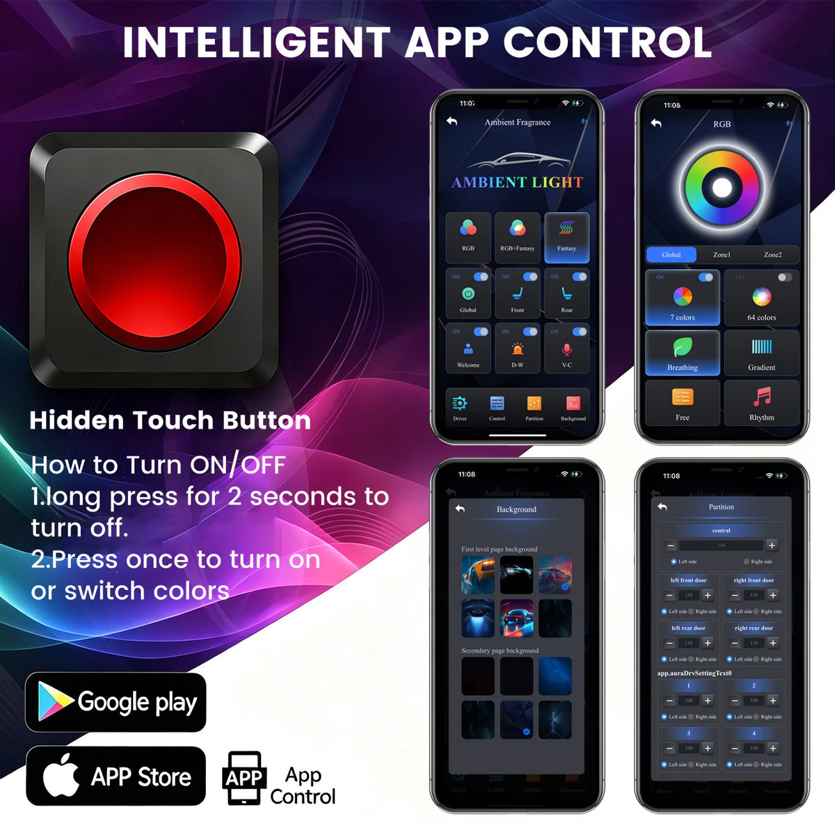RGB Ambientebeleuchtung fürs Auto – App & Music Sync